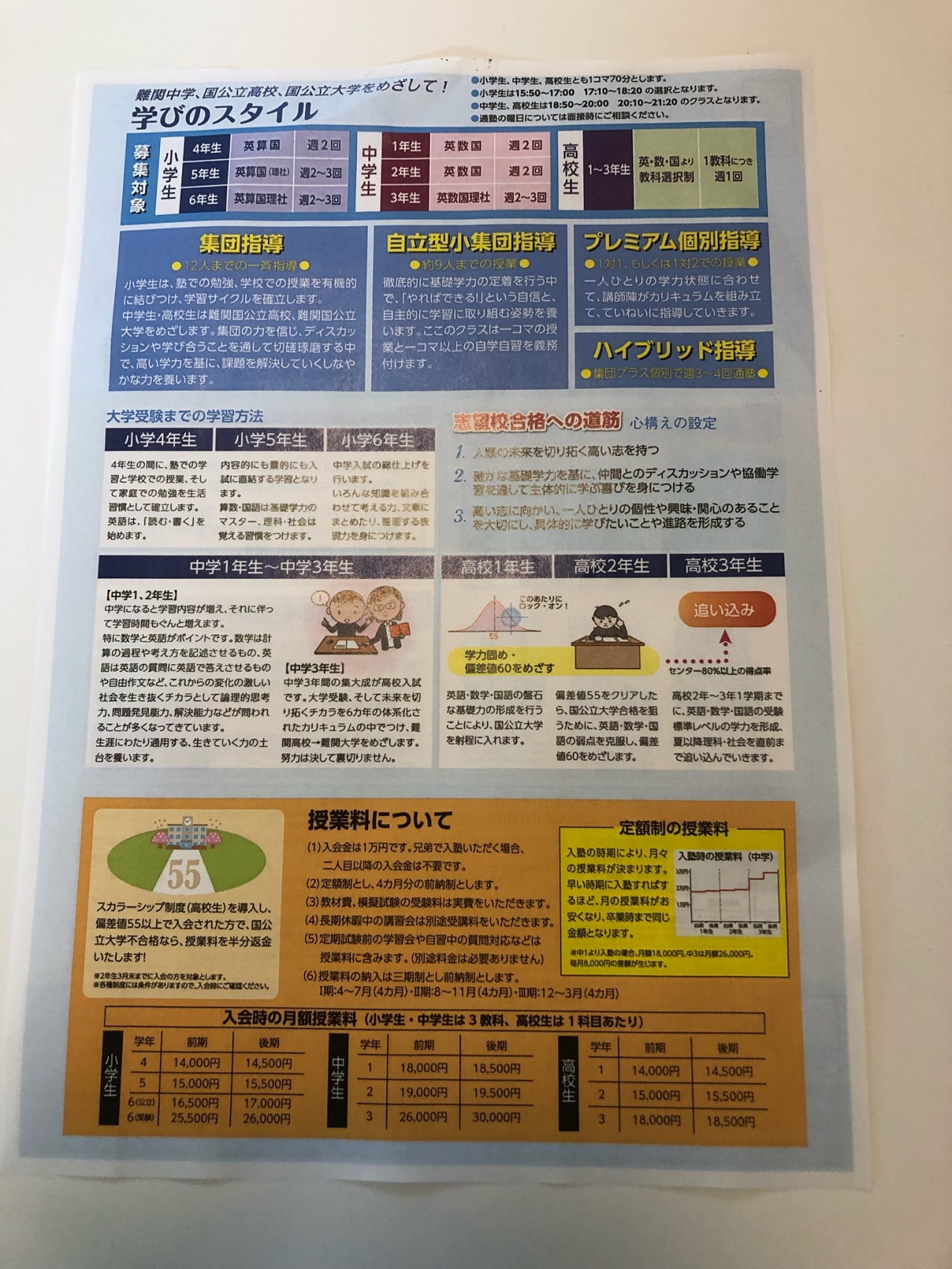 小学部の募集を開始します。